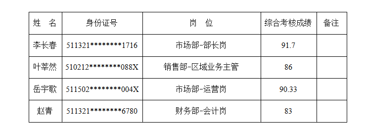 01e5fc7fdb77d60e57819fc93b989a2.png